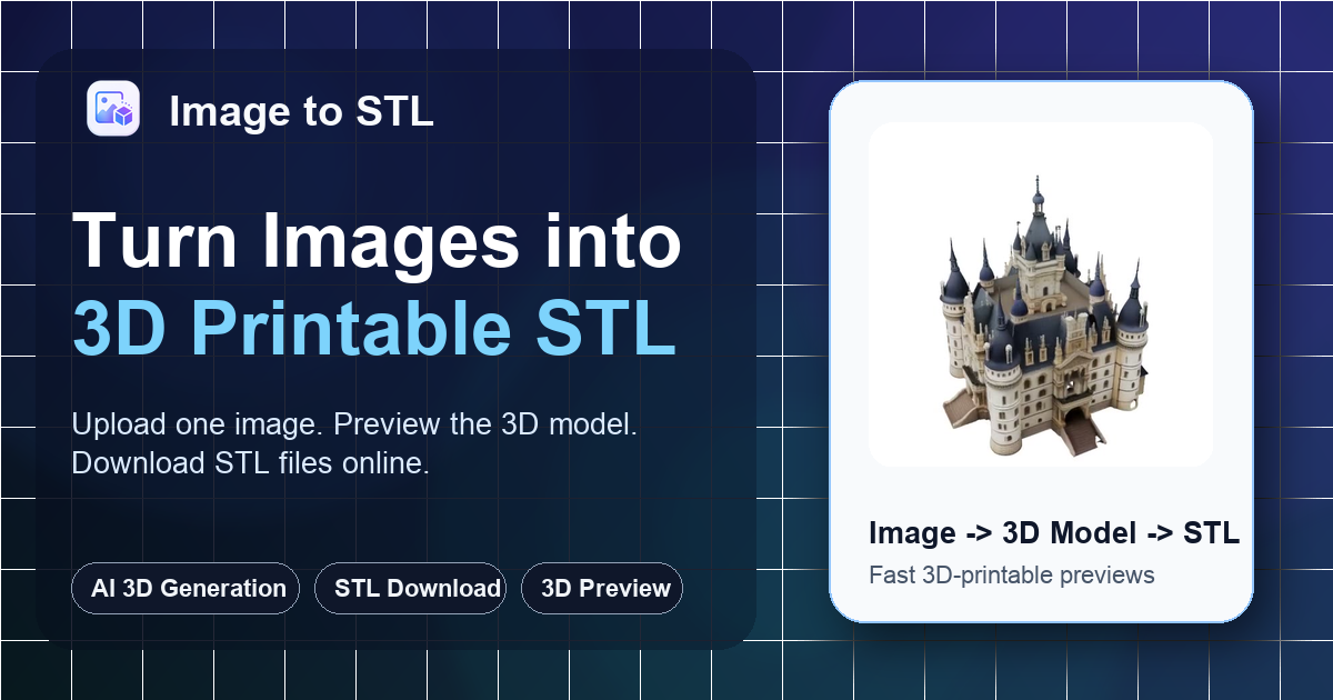 ImageToSTL - Product Image