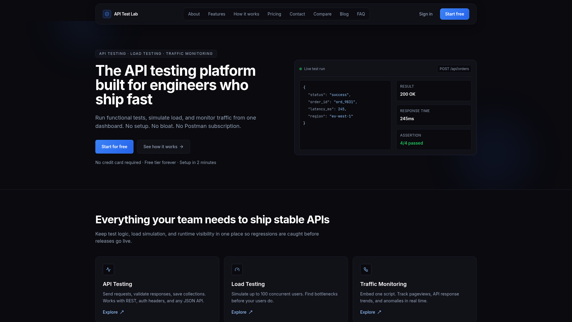 API Test Lab - Product Image