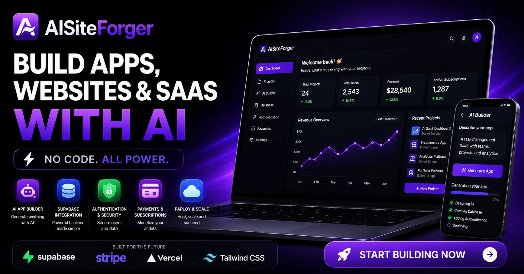 Ai SiteForger - Product Image