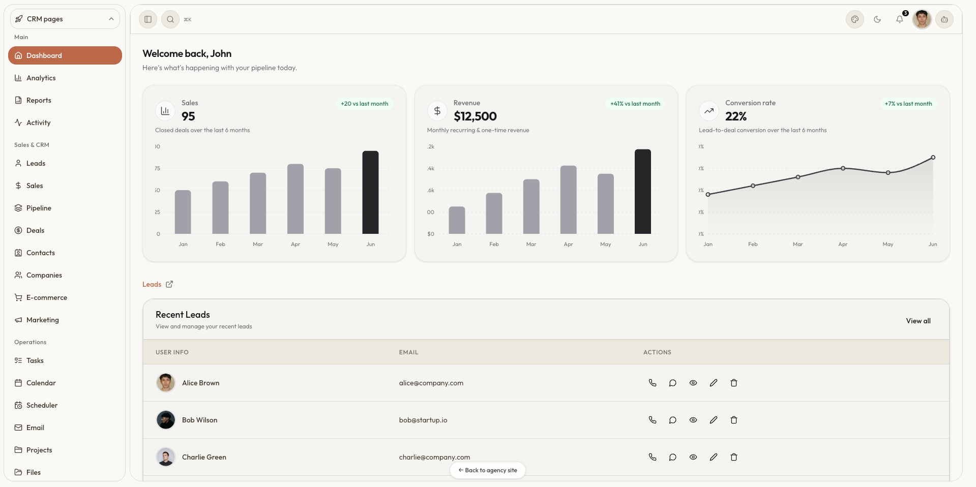 SaaSCRM - Product Image