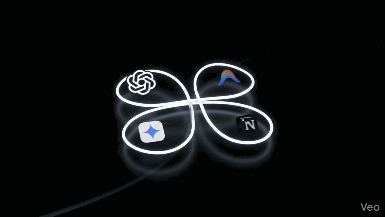 Memwyre - Product Image