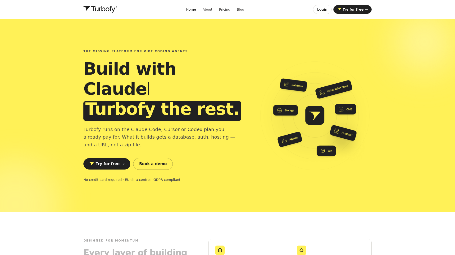 Turbofy logo