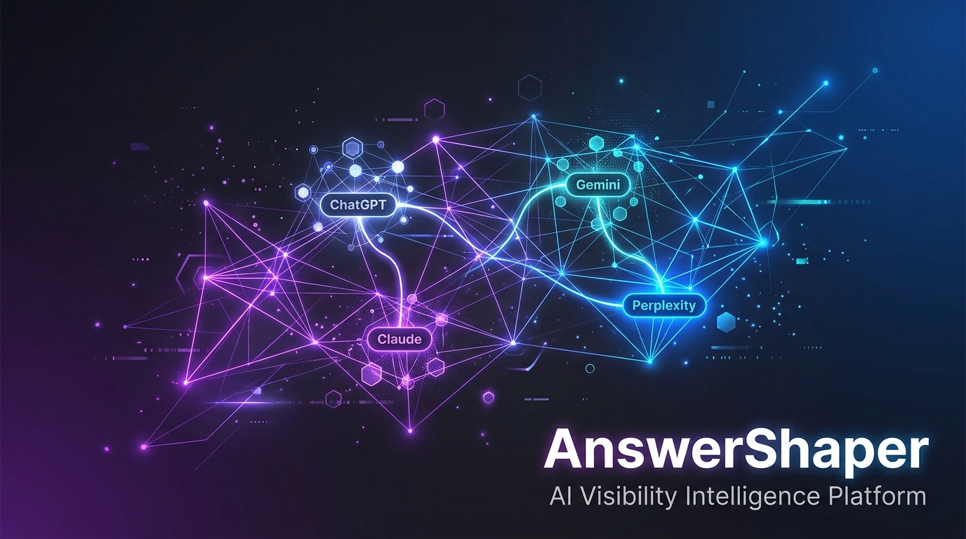 AnswerShaper - Product Image