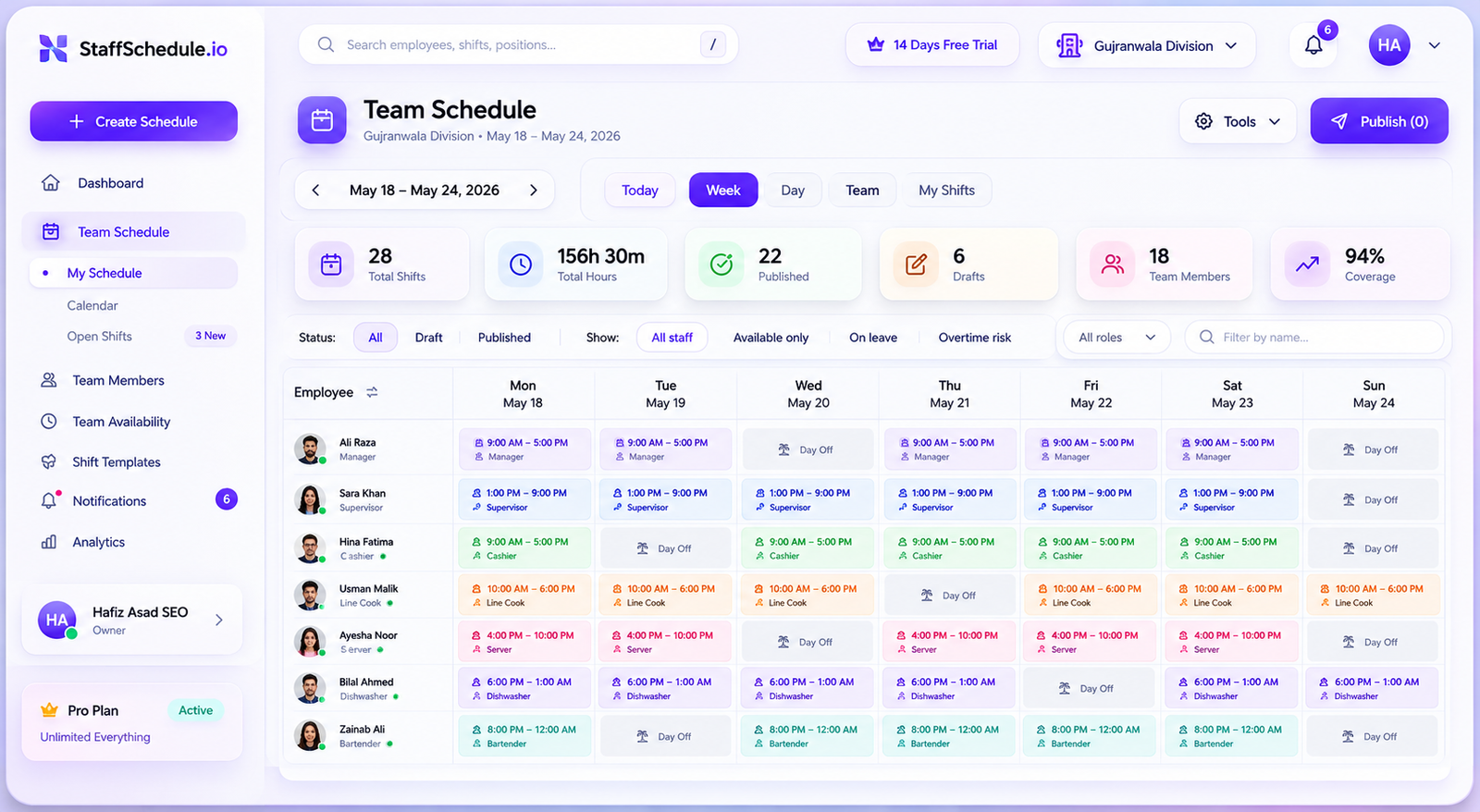 Staff Scheduling - Product Image