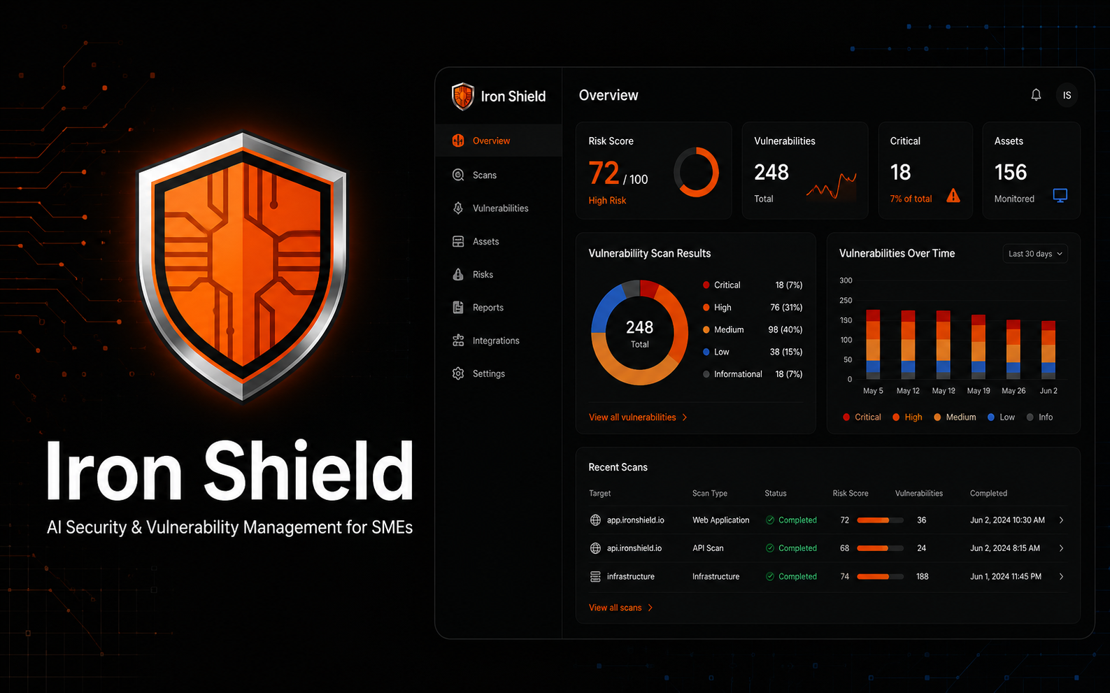 Iron Shield - Product Image