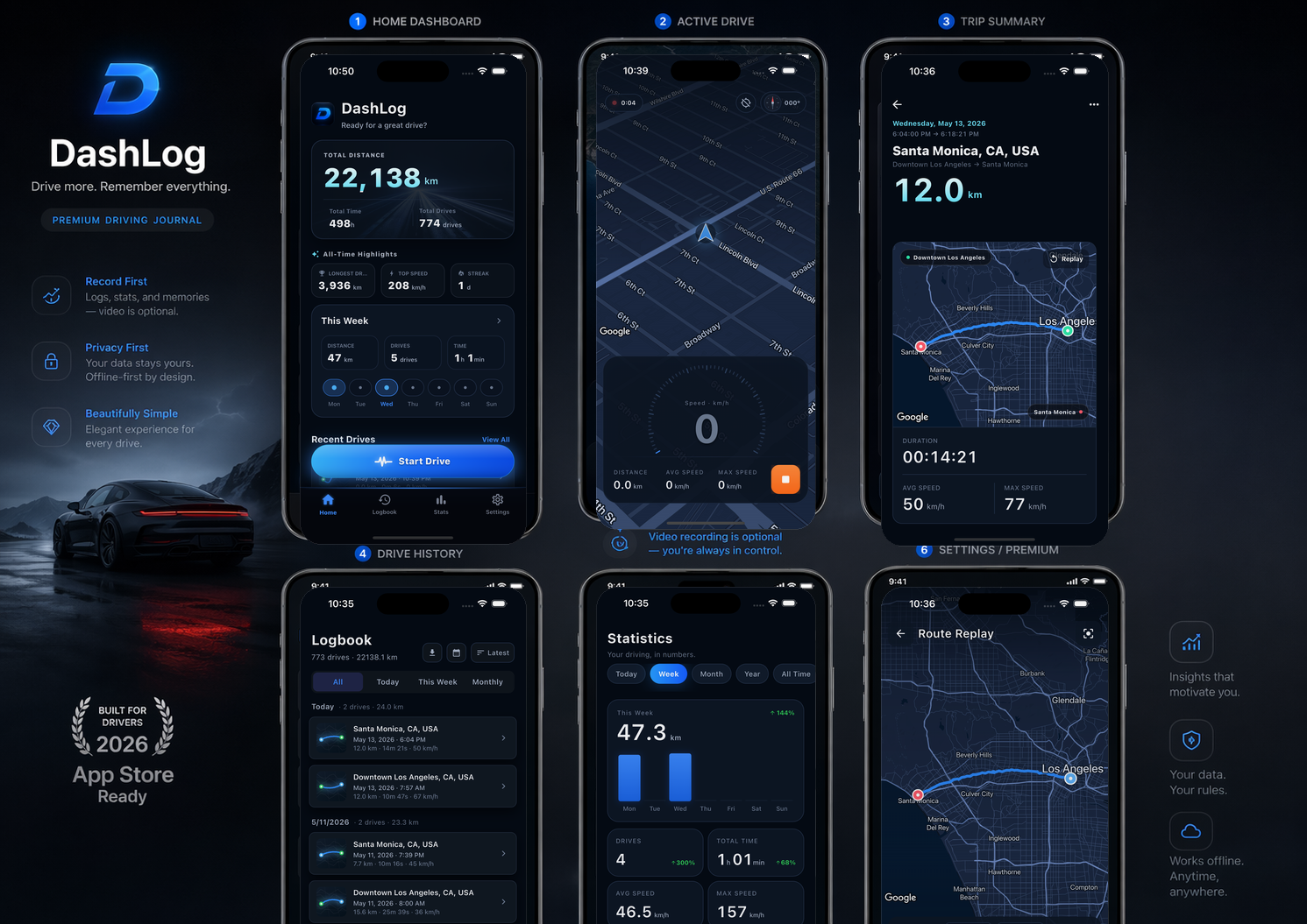 DashLog - Product Image