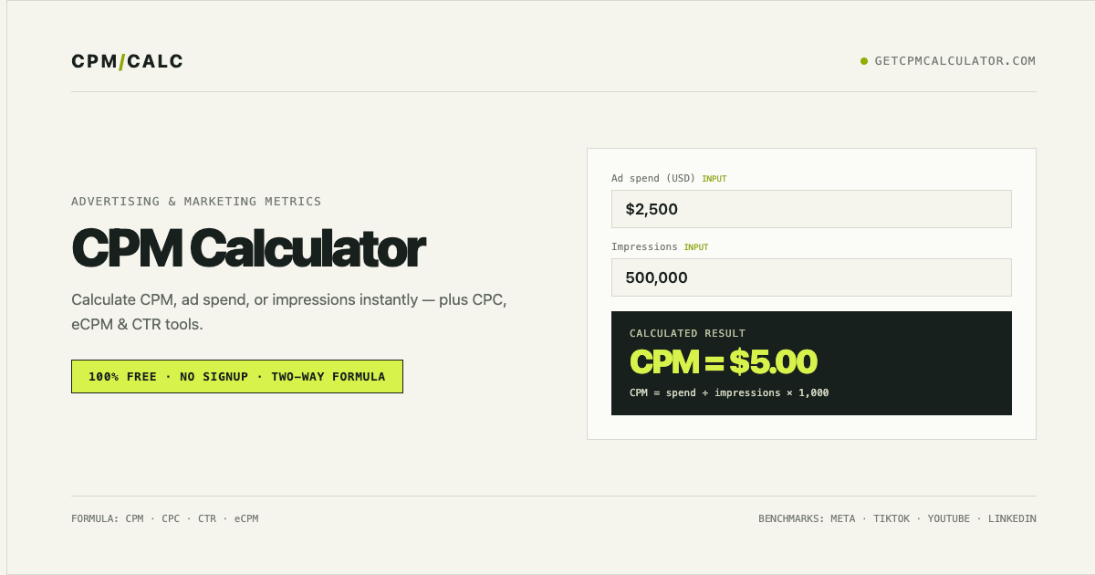 CPM Calculator - Product Image
