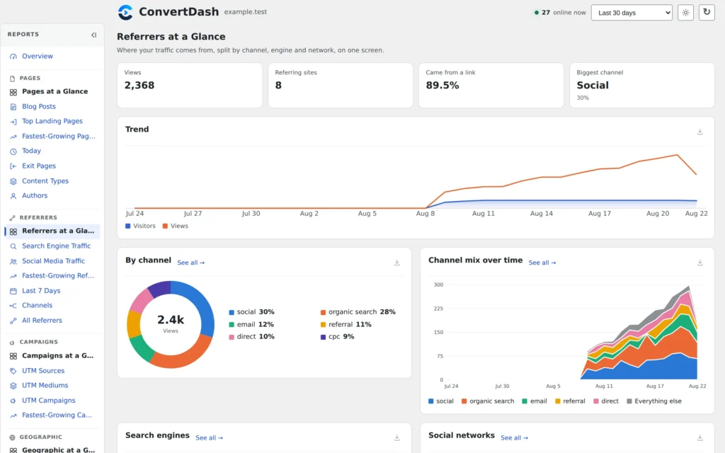 ConvertDash Analytics - Product Image