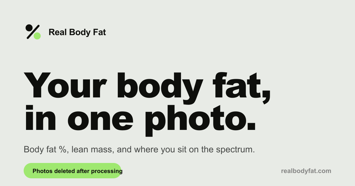 Real Body Fat - Product Image
