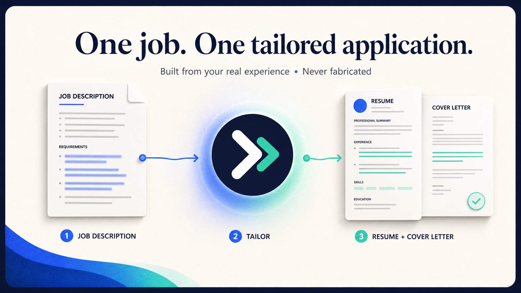 Boost My Resume - Product Image