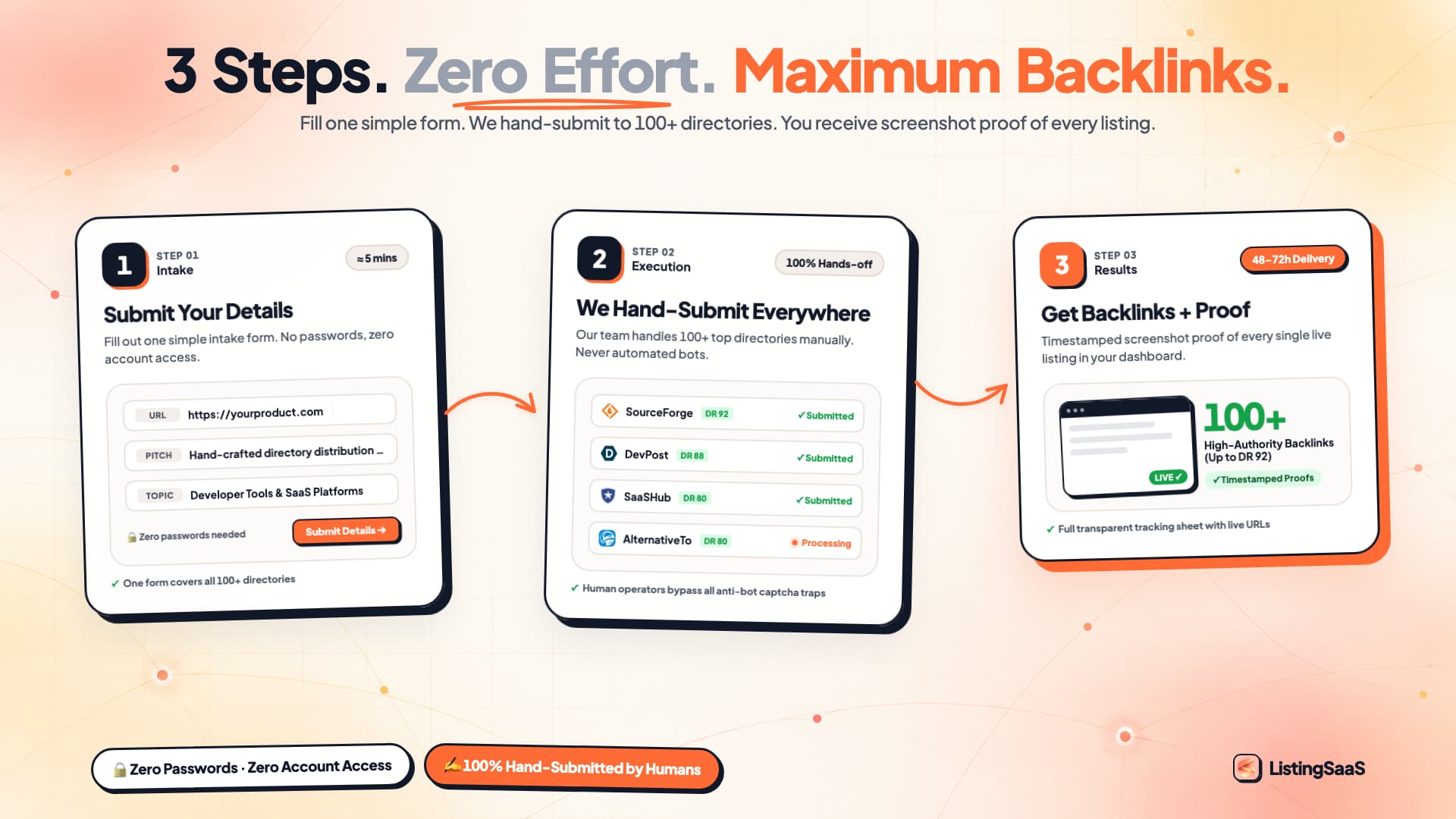 ListingSaaS - Product Image