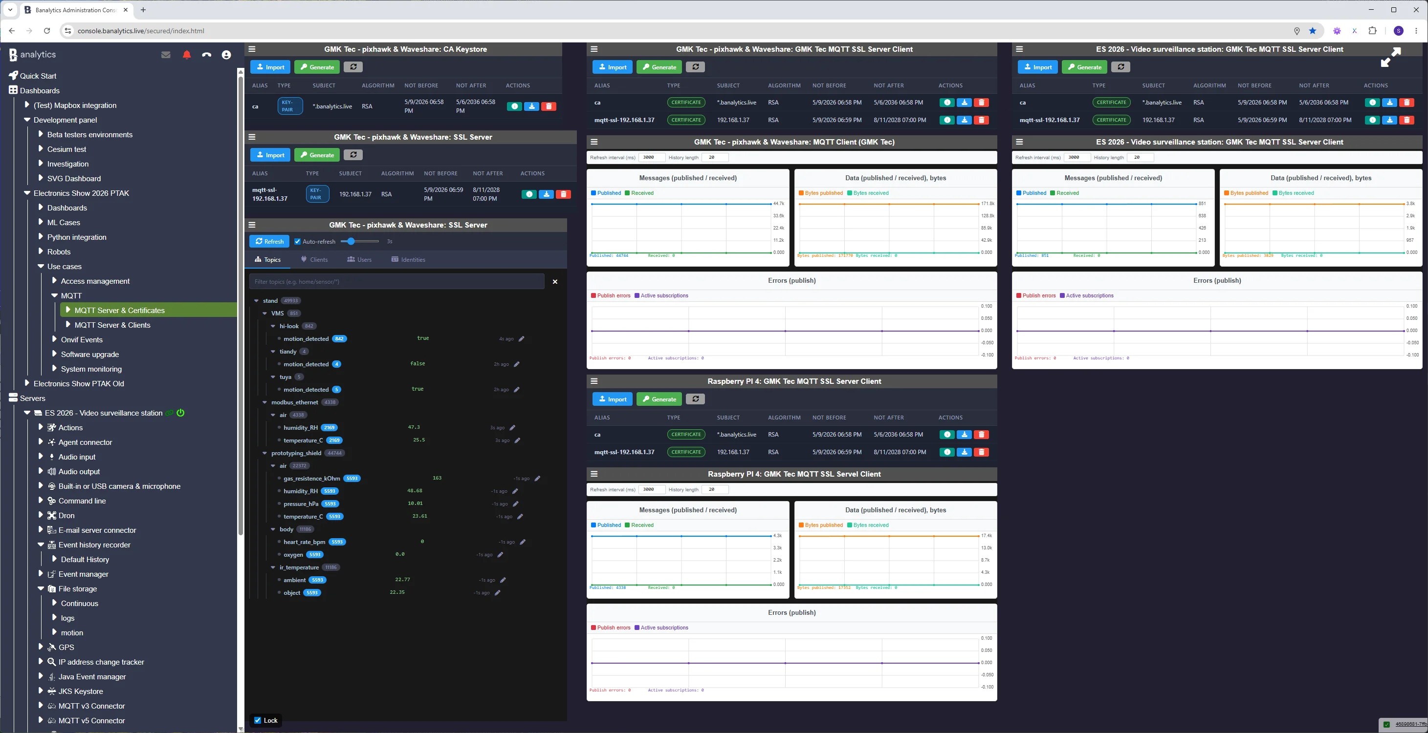 Banalytics - Product Image