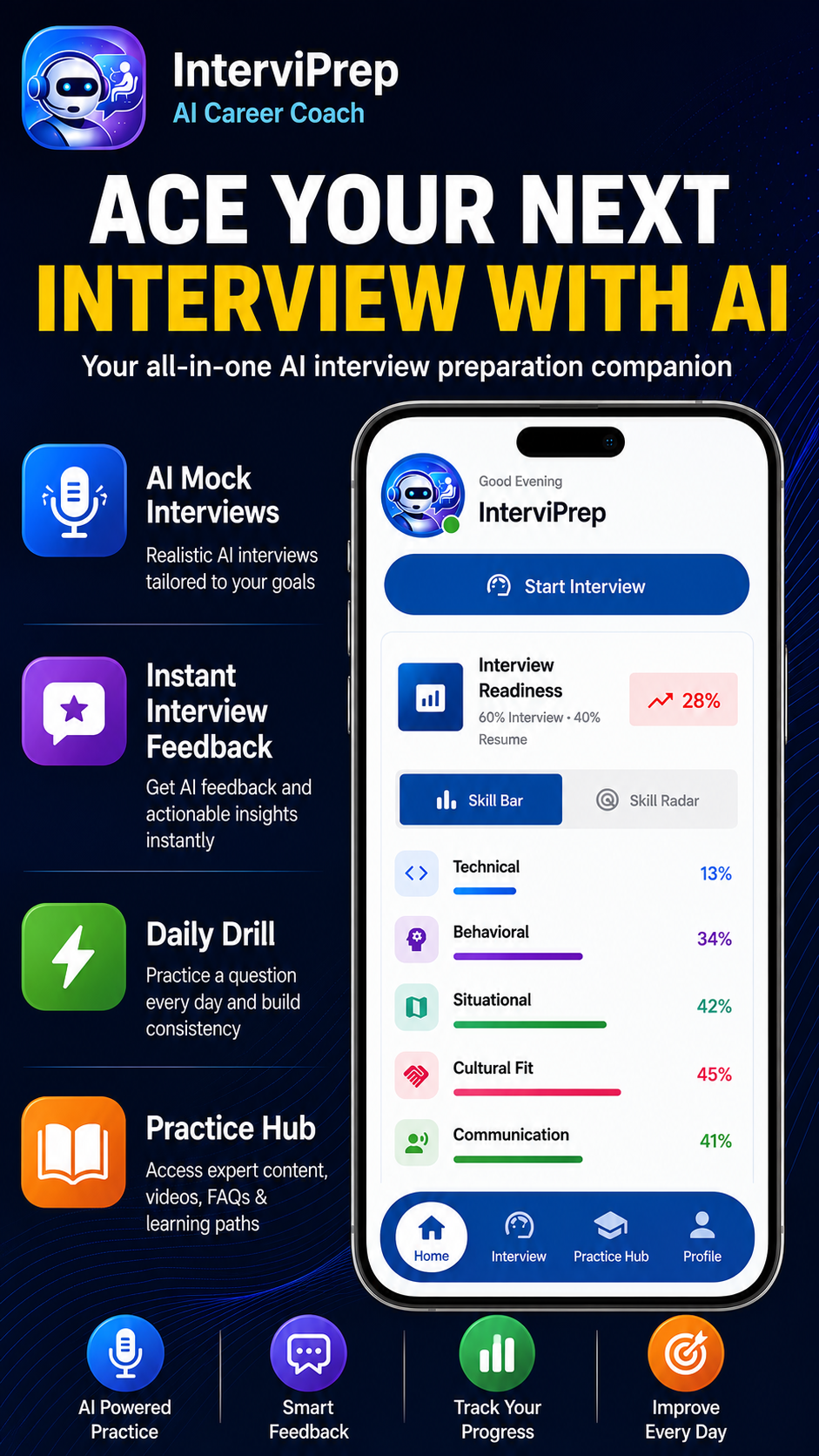 InterviPrep: AI Interview Prep - Product Image