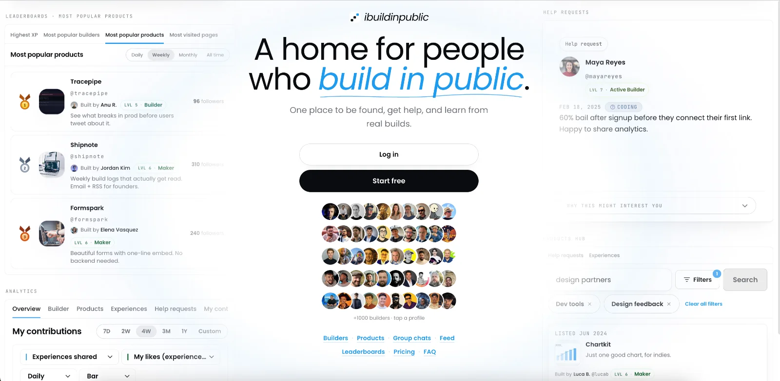 iBuildInPublic - Product Image
