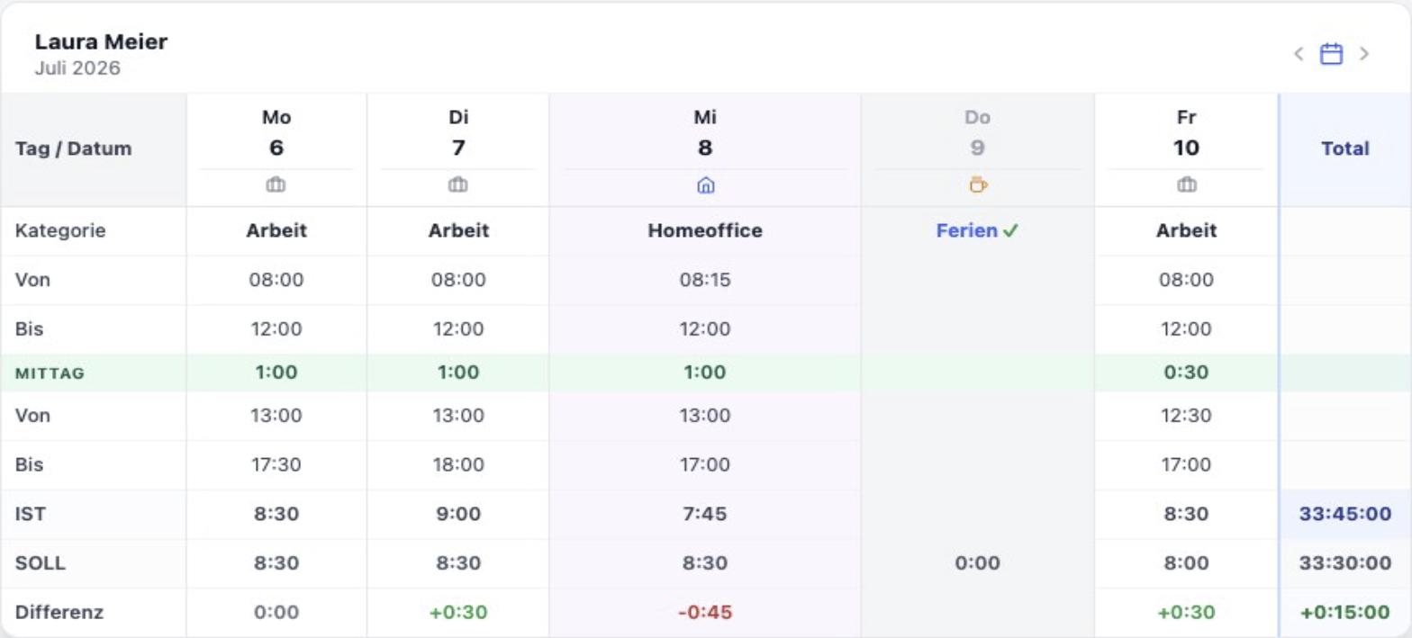 LogSheet - Product Image