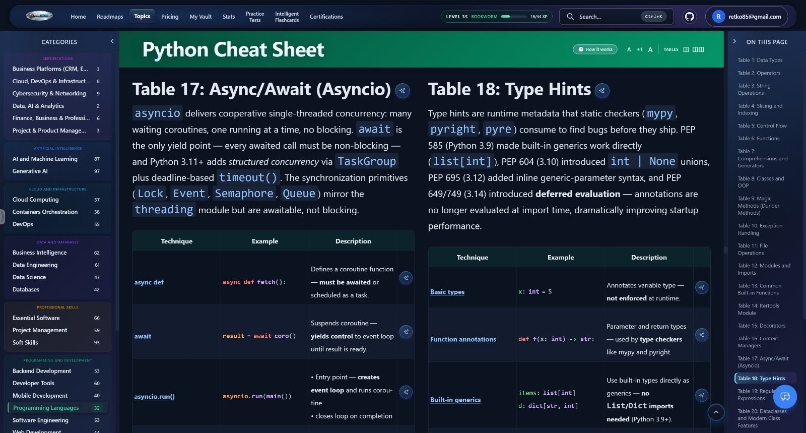 CheatGrid - Product Image