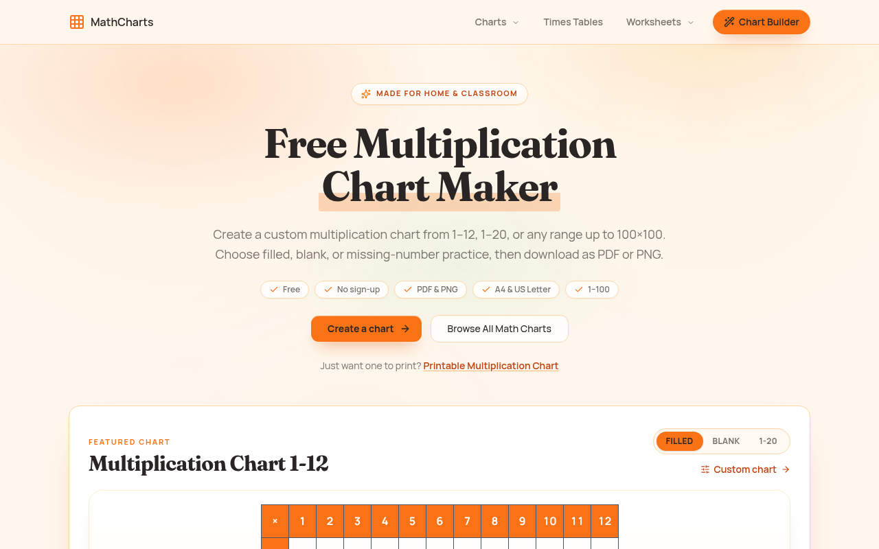 Free Multiplication Chart Maker - Product Image