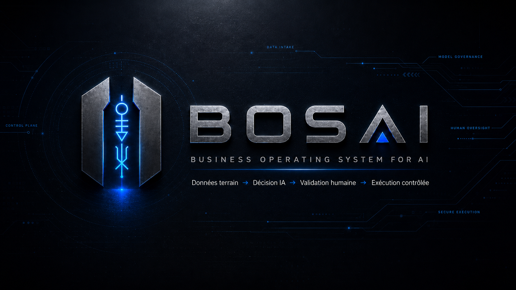 BOSAI Control Plane logo