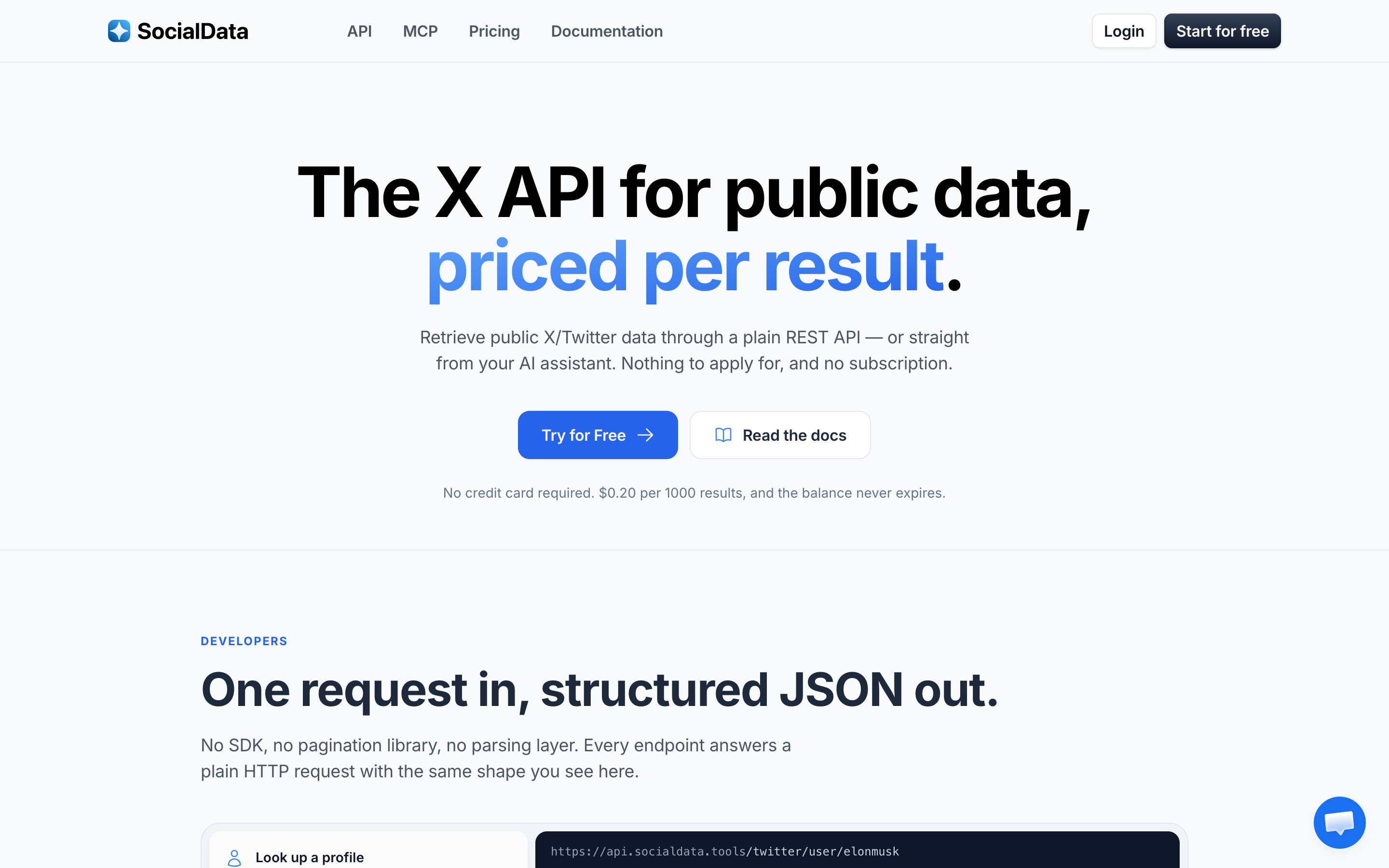 SocialData API - Product Image