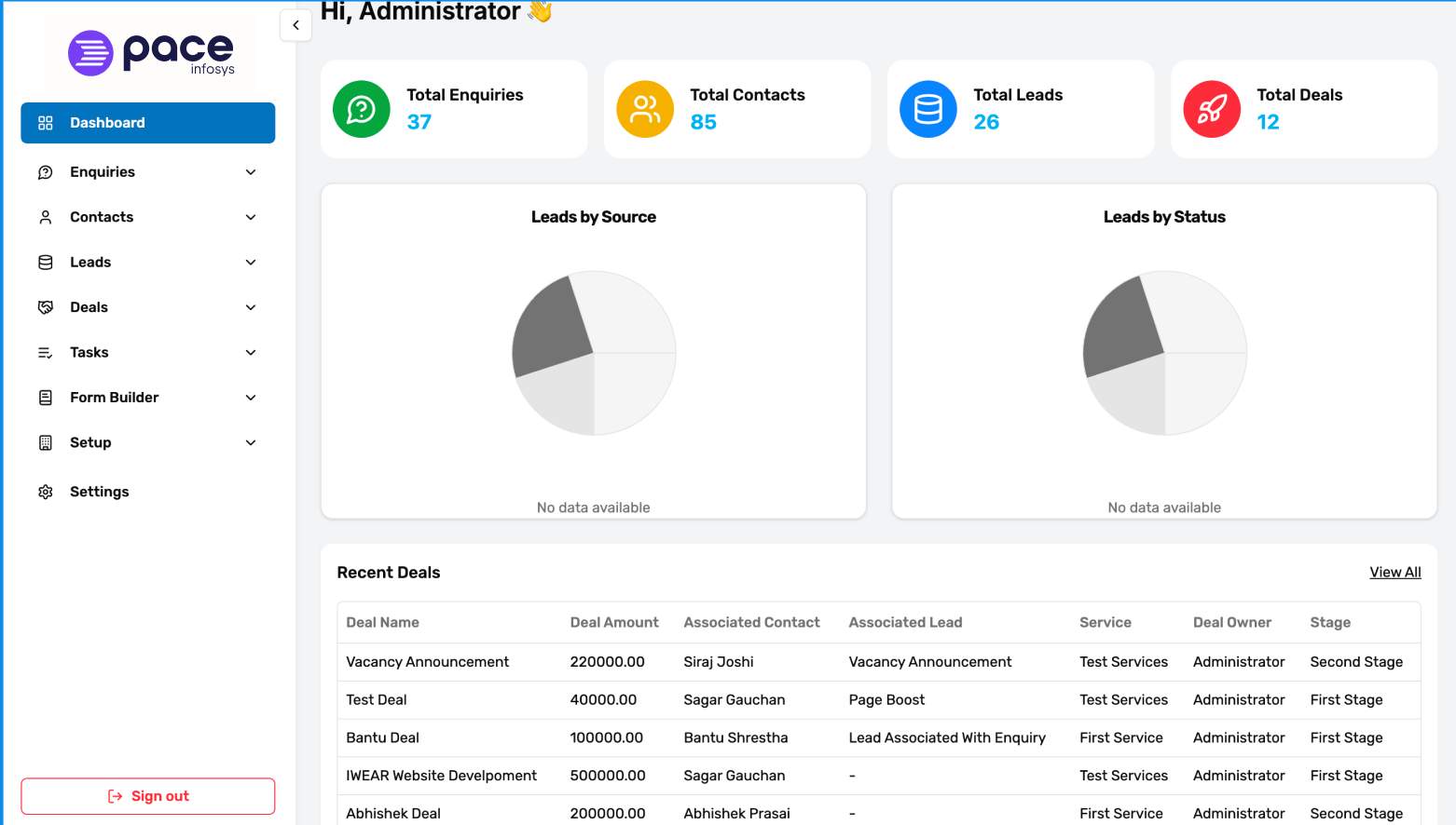 Pace CRM - Product Image