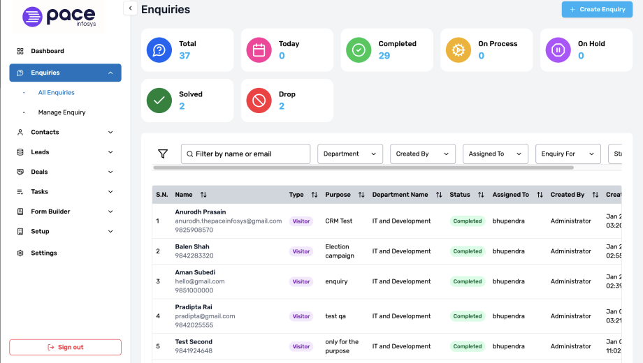 Pace CRM - Product Image