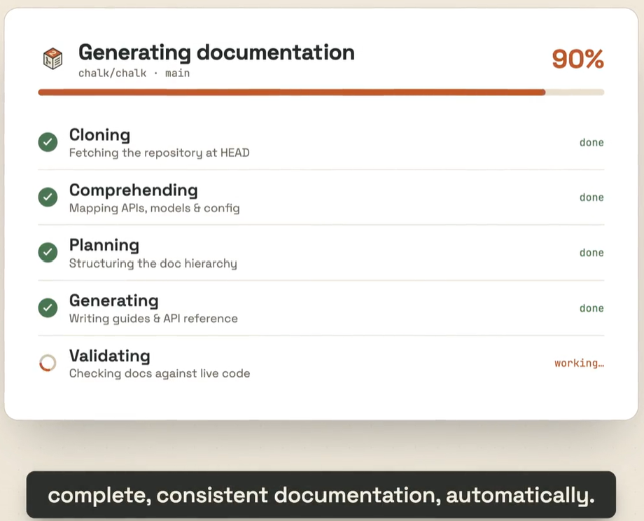 Git2Docs - Product Image
