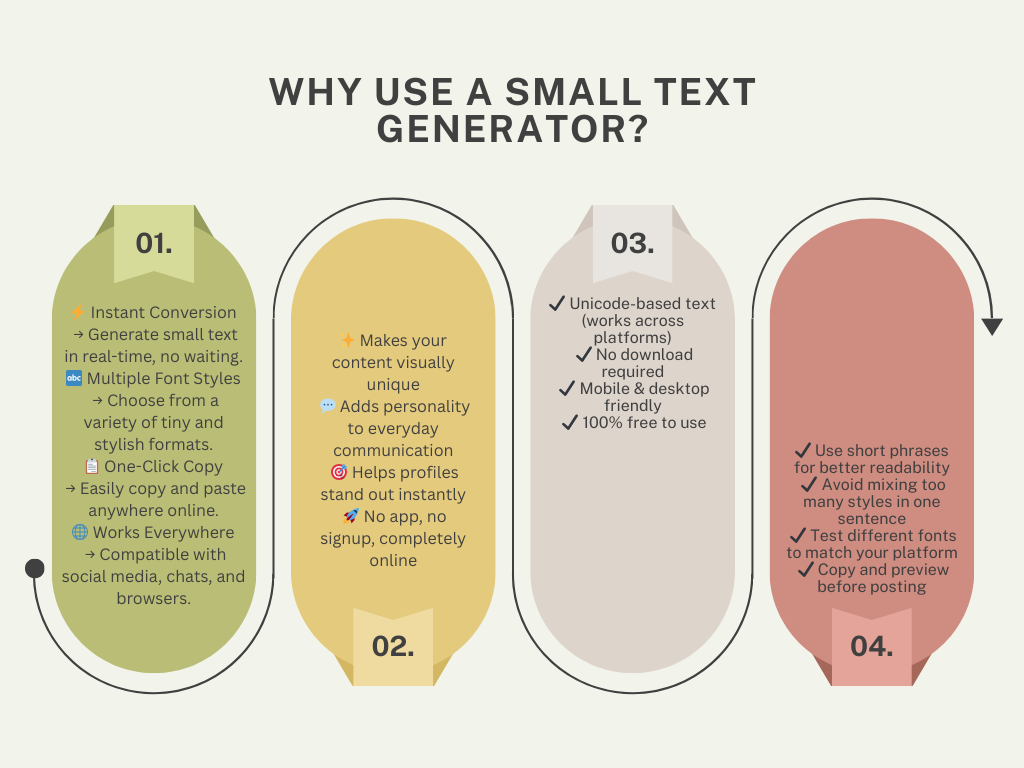 Small Text Generator - Product Image