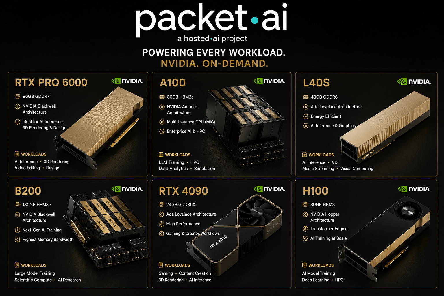 Packet.ai - Product Image