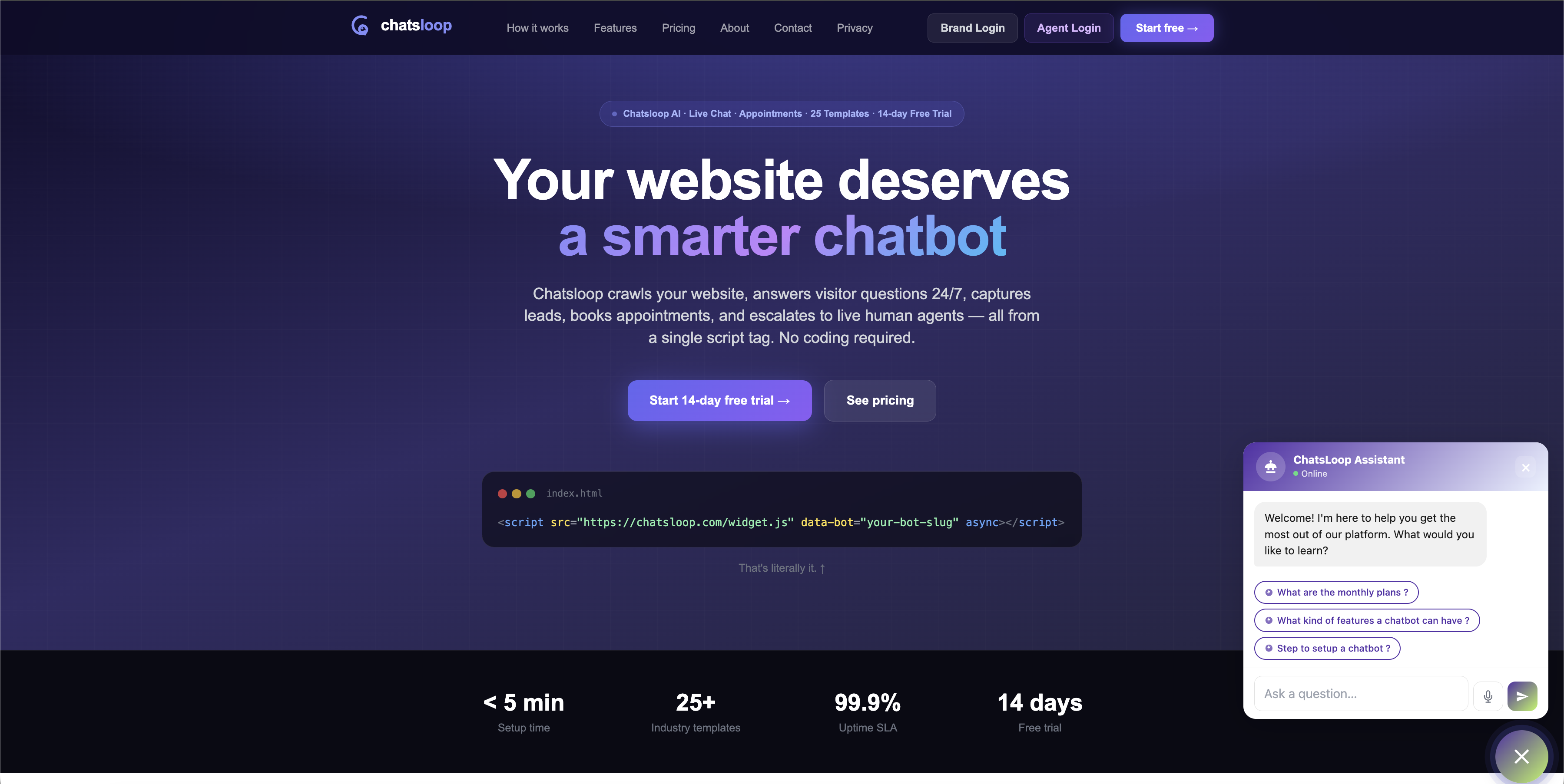 ChatsLoop - Product Image
