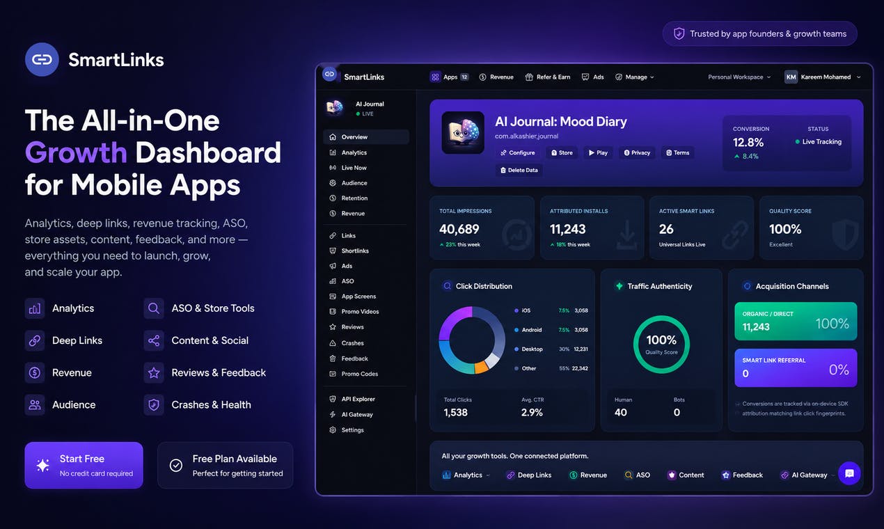 SmartLinks - Product Image