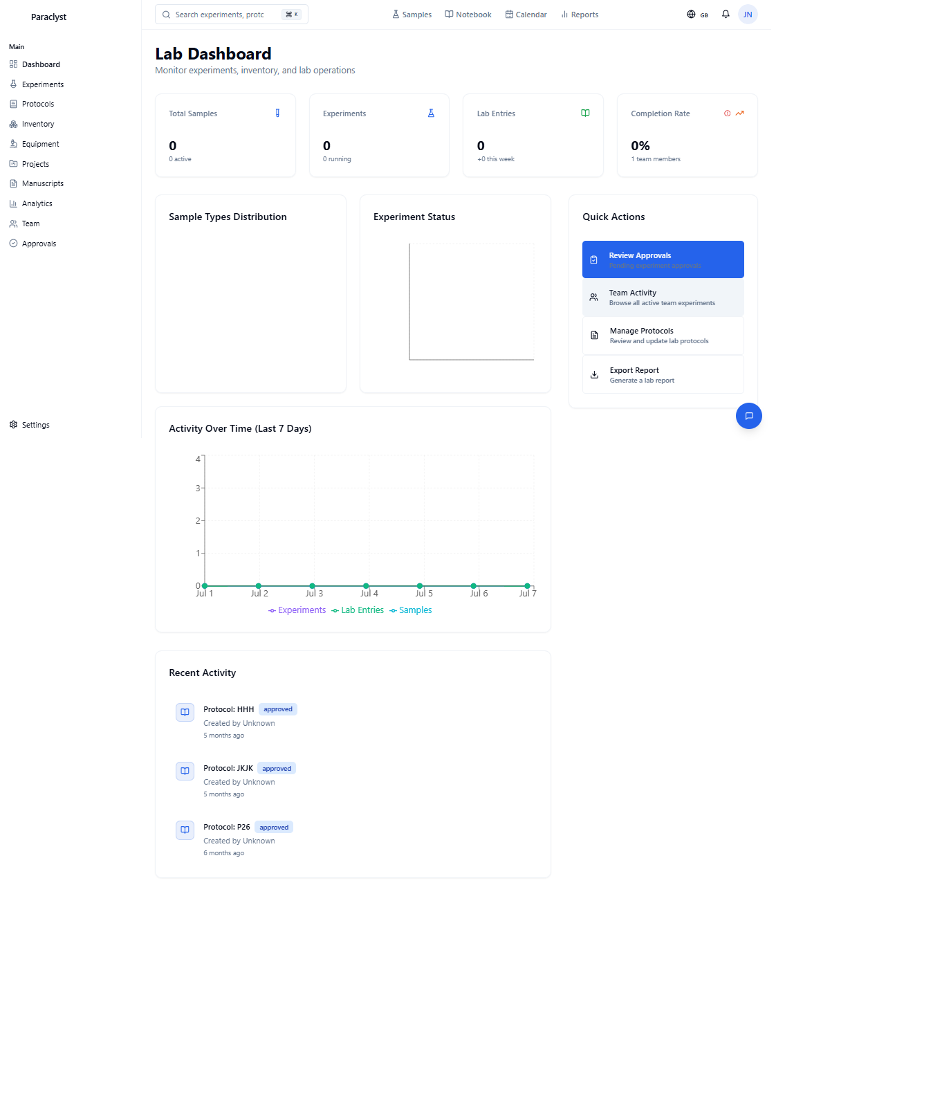Paraclyst - Product Image