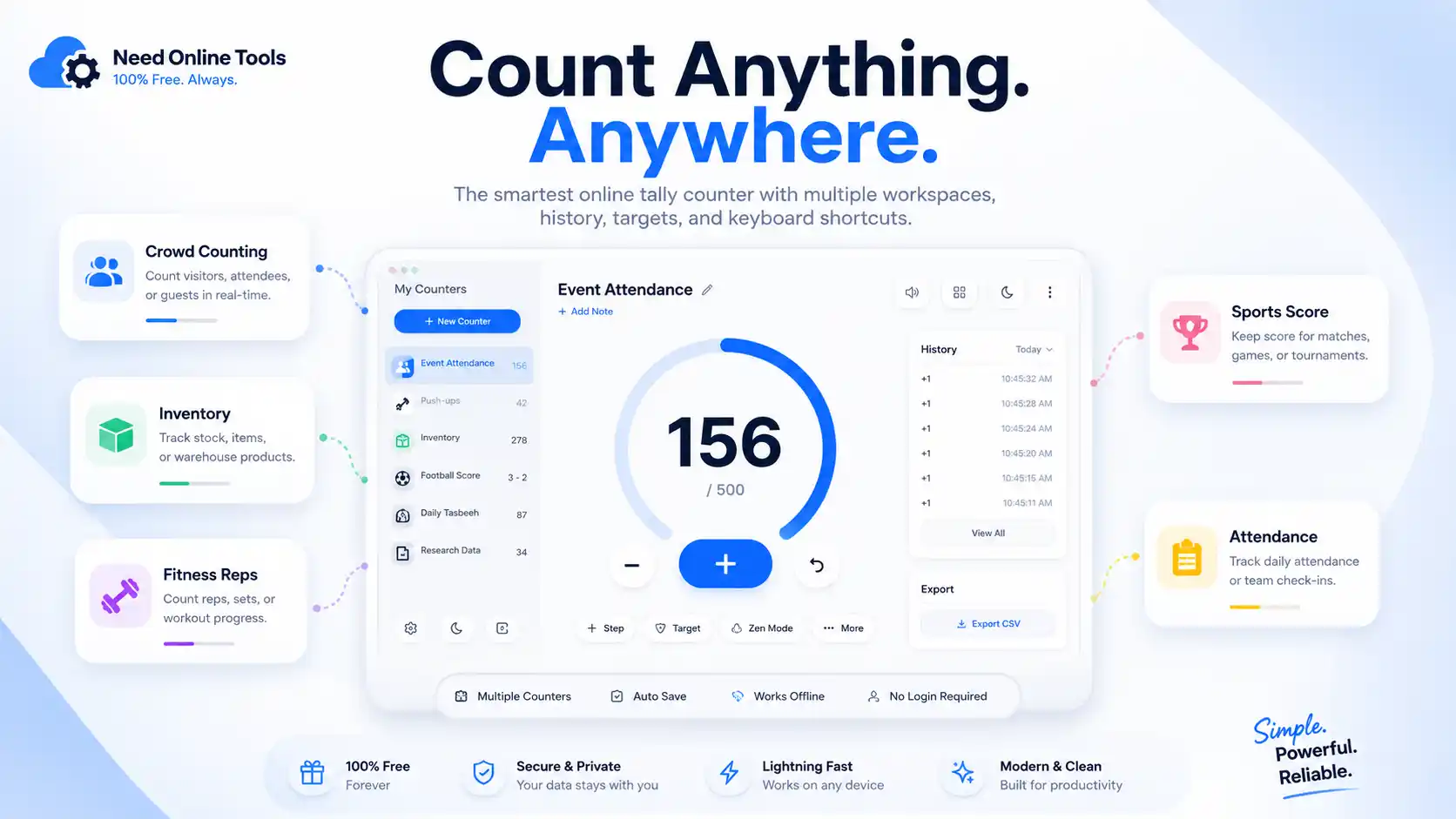 Online Tally Counter - Product Image