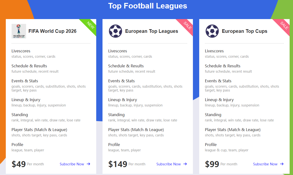 iSports API - Product Image