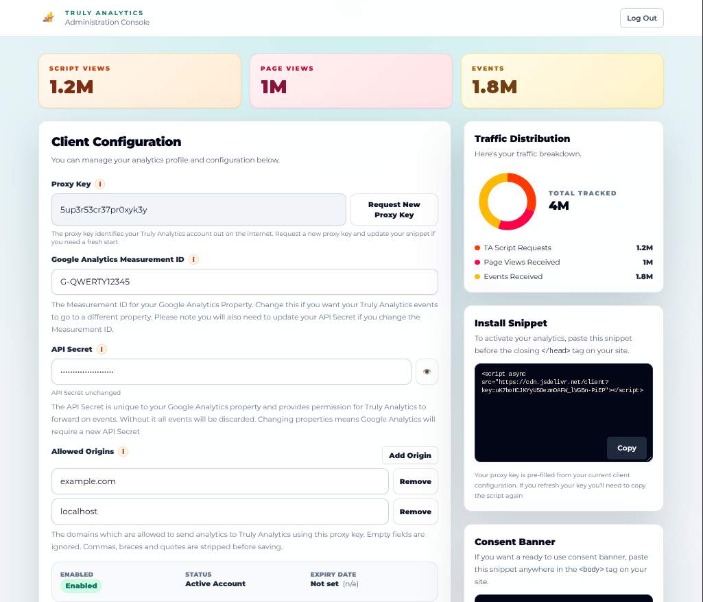 Truly Analytics - Product Image