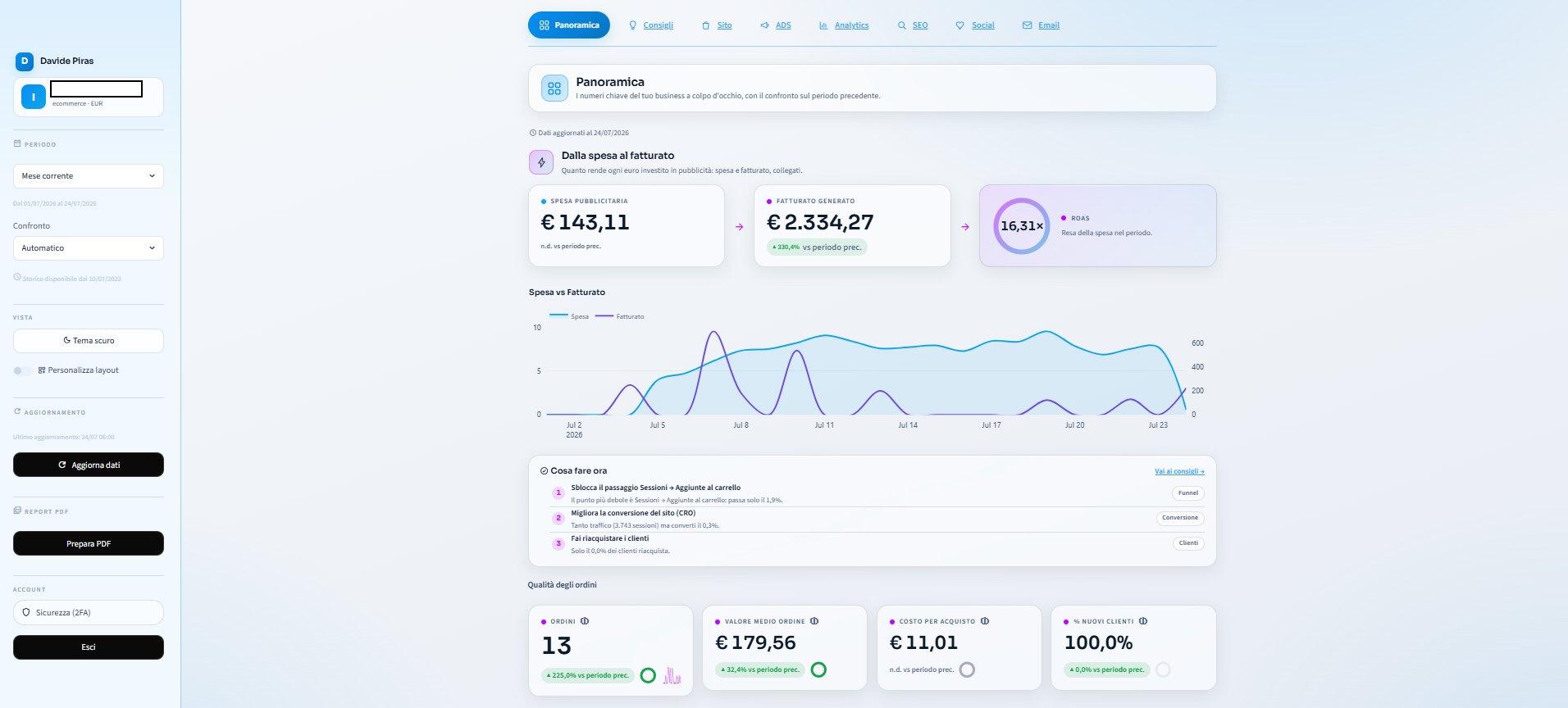 DPDashboard - Product Image