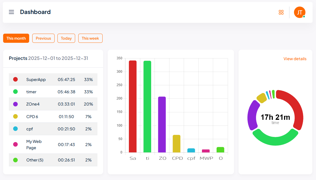 JustClock - IDE Project Timer - Product Image