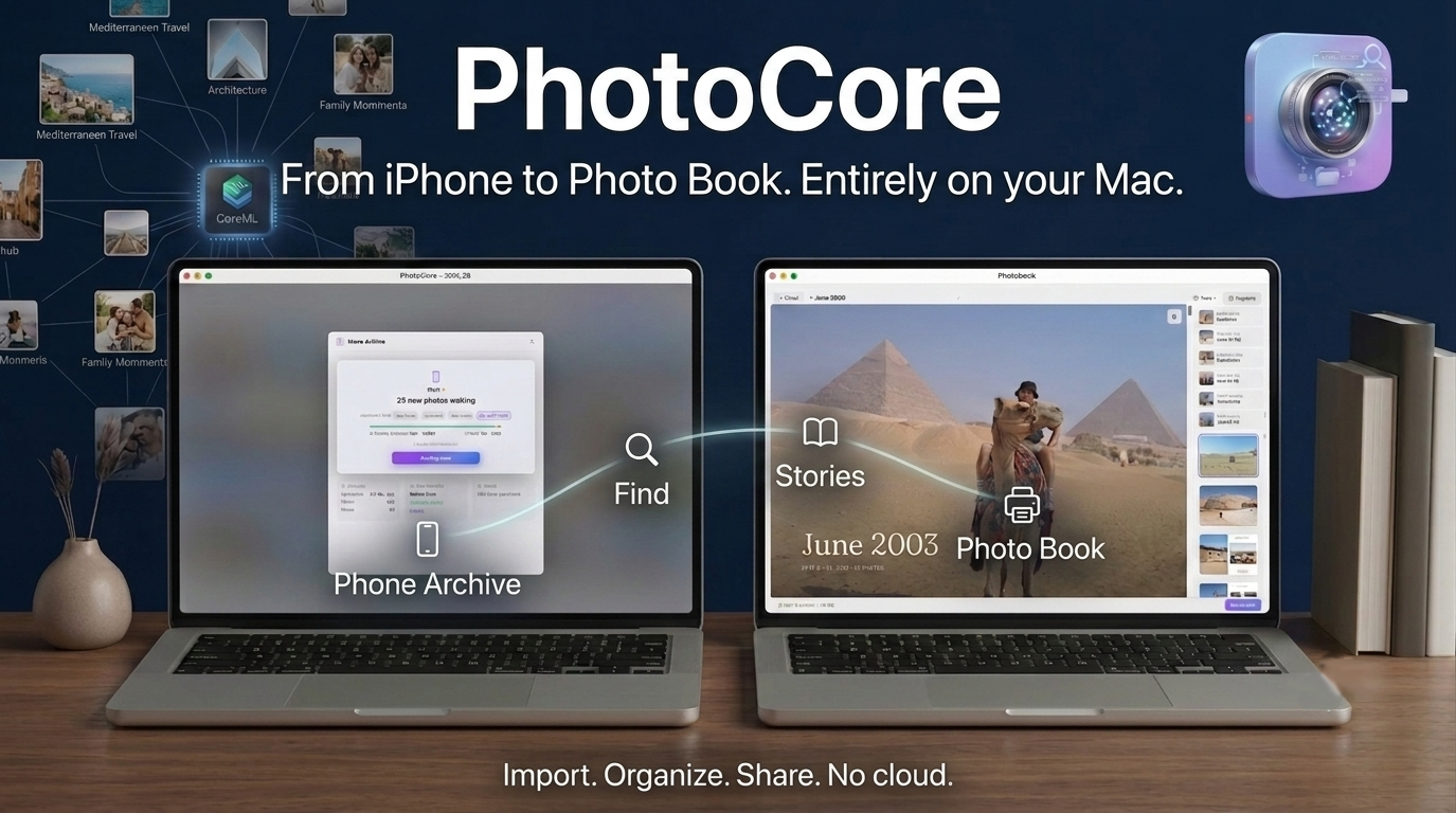 PhotoCore - Product Image